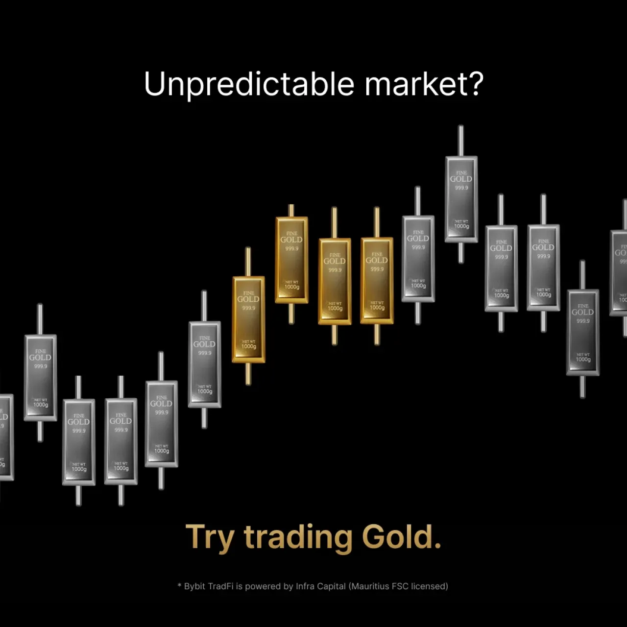 Bybit'te Altın ile Portföyünüzü Çeşitlendirin: XAUT Trading Bybit'te Altın ile Portföyünüzü Çeşitlendirin: XAUT Trading