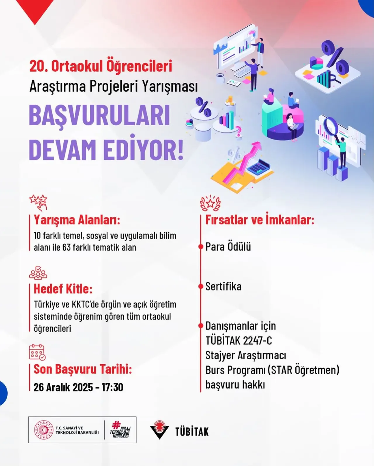 Balıkesirli Ortaokul Öğrencilerine Bilimsel Fırsat: 2204-B Proje Yarışması Başvuruları Başladı Balıkesirli Ortaokul Öğrencilerine Bilimsel Fırsat: 2204-B Proje Yarışması Başvuruları Başladı