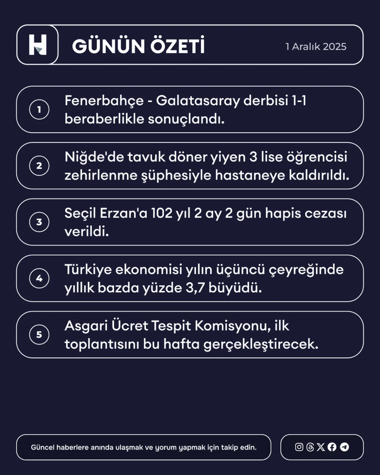 Türkiye Gündemi: 1 Aralık 2025'te Günün Öne Çıkan Haber Özetleri Türkiye Gündemi: 1 Aralık 2025'te Günün Öne Çıkan Haber Özetleri