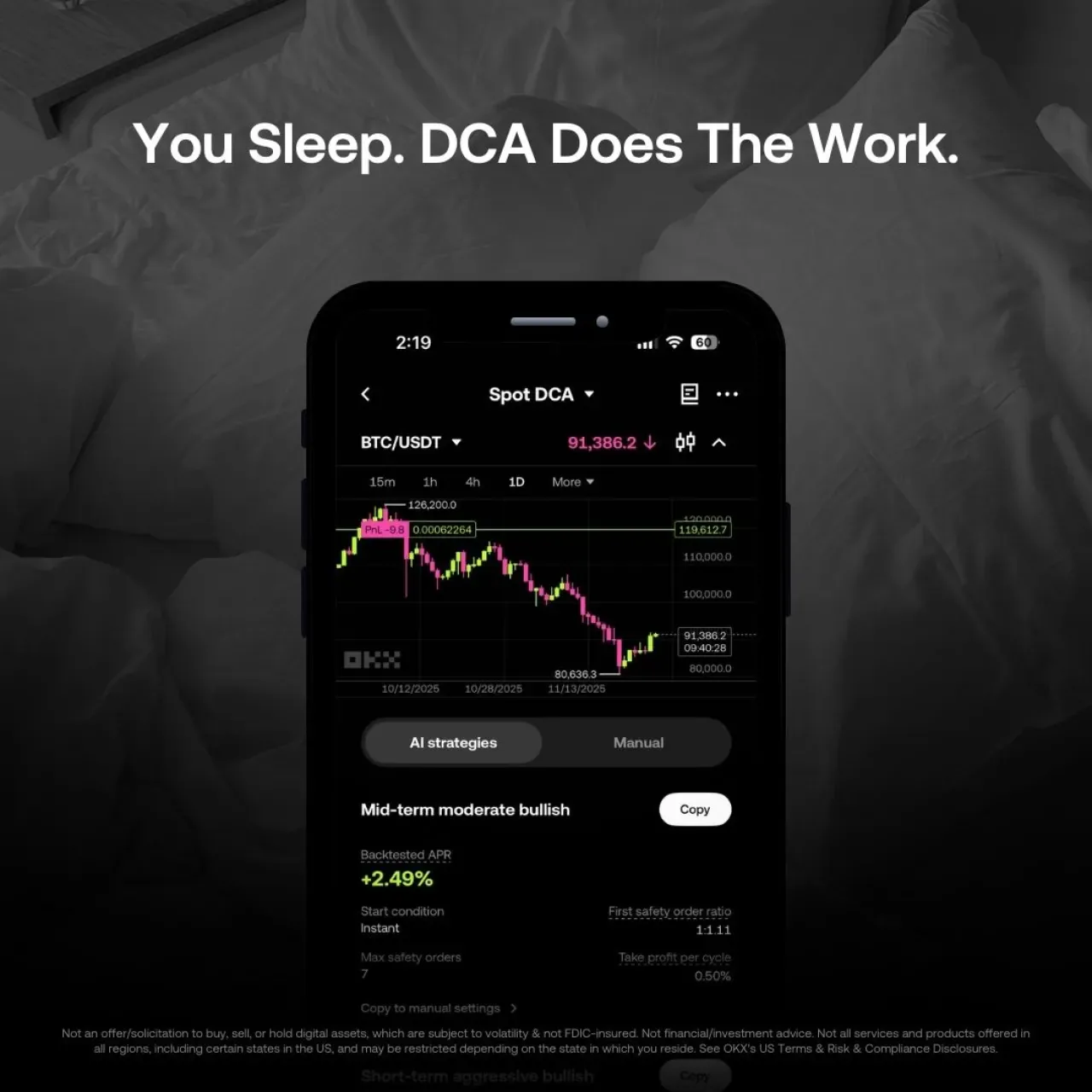 Kripto Piyasalarında Dalgalanmaları Otomatik Yönetmek: Spot DCA Bot Nasıl Çalışır? Kripto Piyasalarında Dalgalanmaları Otomatik Yönetmek: Spot DCA Bot Nasıl Çalışır?