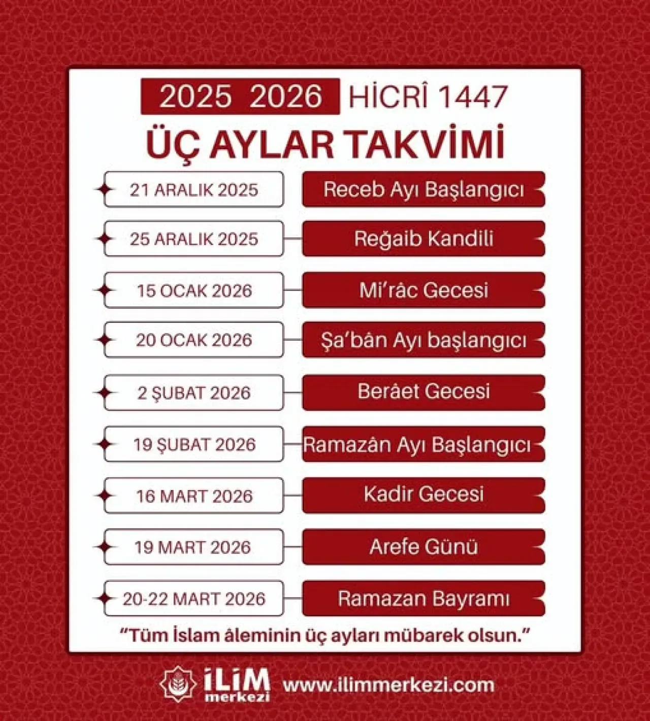 Başakşehir İlim Merkezi'nde Üç Aylar Başlıyor: İşte Recep, Şaban ve Ramazan Ayı Takvimi Başakşehir İlim Merkezi'nde Üç Aylar Başlıyor: İşte Recep, Şaban ve Ramazan Ayı Takvimi