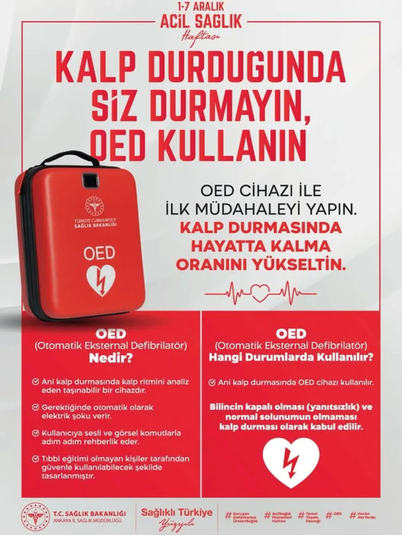 Ankara'da Kalp Durmasında Hayat Kurtaran Cihaz: OED Kullanımı Yaygınlaşıyor Ankara'da Kalp Durmasında Hayat Kurtaran Cihaz: OED Kullanımı Yaygınlaşıyor