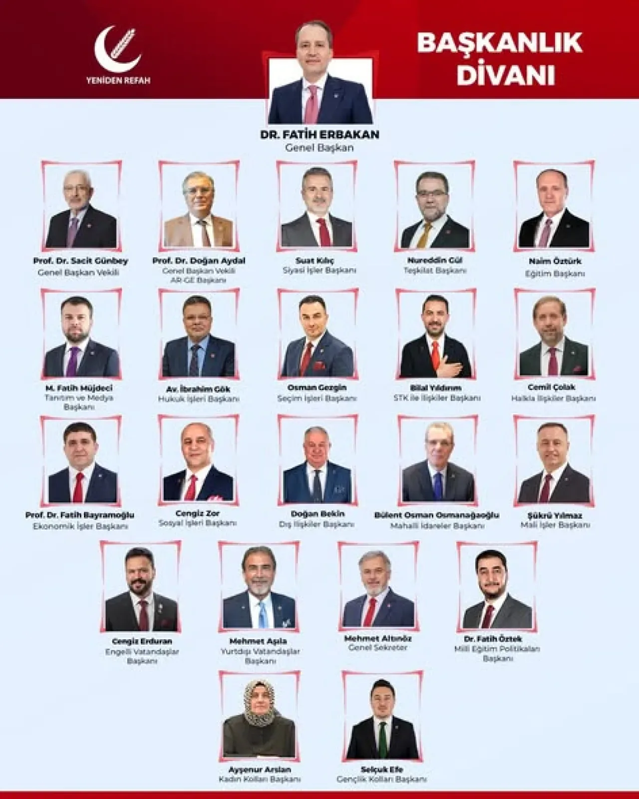 Fatih Erbakan'dan Yeni Dönem Açıklaması: "Hayırlı Olsun" Fatih Erbakan'dan Yeni Dönem Açıklaması: "Hayırlı Olsun"