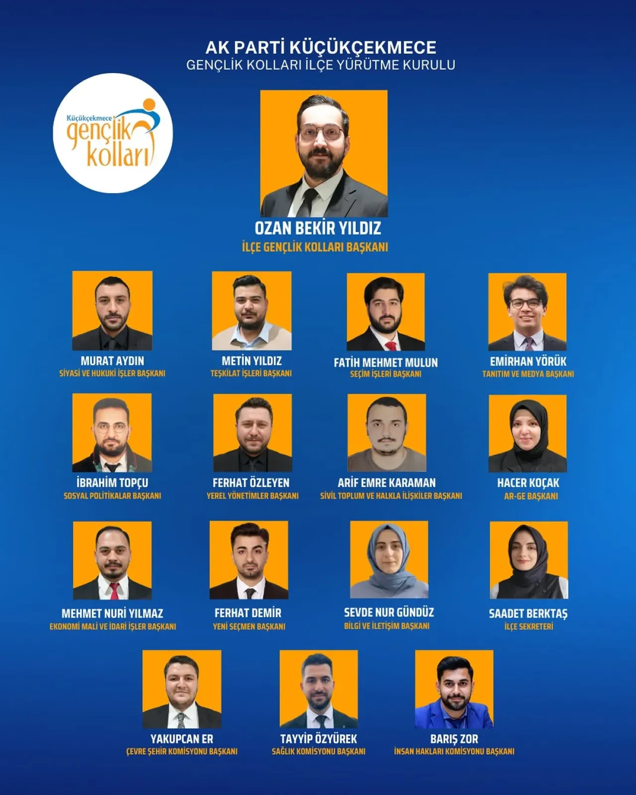 AK Parti Küçükçekmece Gençlik Kolları Yürütme Kurulu Belli Oldu AK Parti Küçükçekmece Gençlik Kolları Yürütme Kurulu Belli Oldu