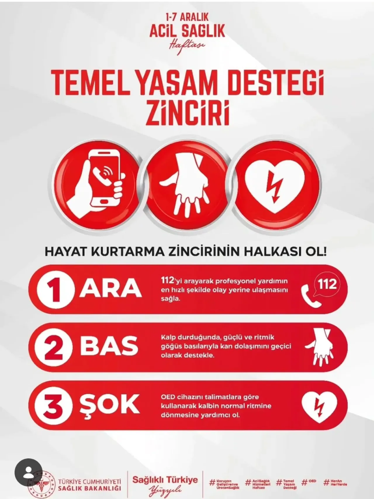 Gölcük'te Temel Yaşam Desteği Eğitimleri Hayat Kurtarıyor Gölcük'te Temel Yaşam Desteği Eğitimleri Hayat Kurtarıyor