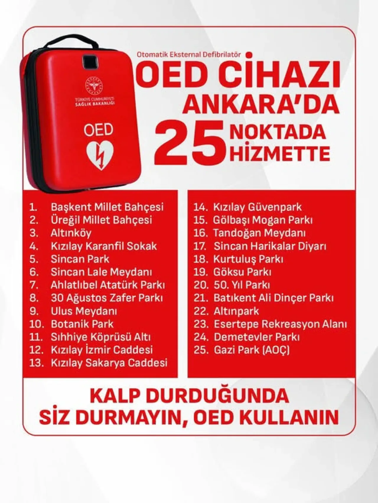Ankara'da 25 Noktaya Yerli ve Milli Otomatik Şok Cihazı Yerleştirildi Ankara'da 25 Noktaya Yerli ve Milli Otomatik Şok Cihazı Yerleştirildi