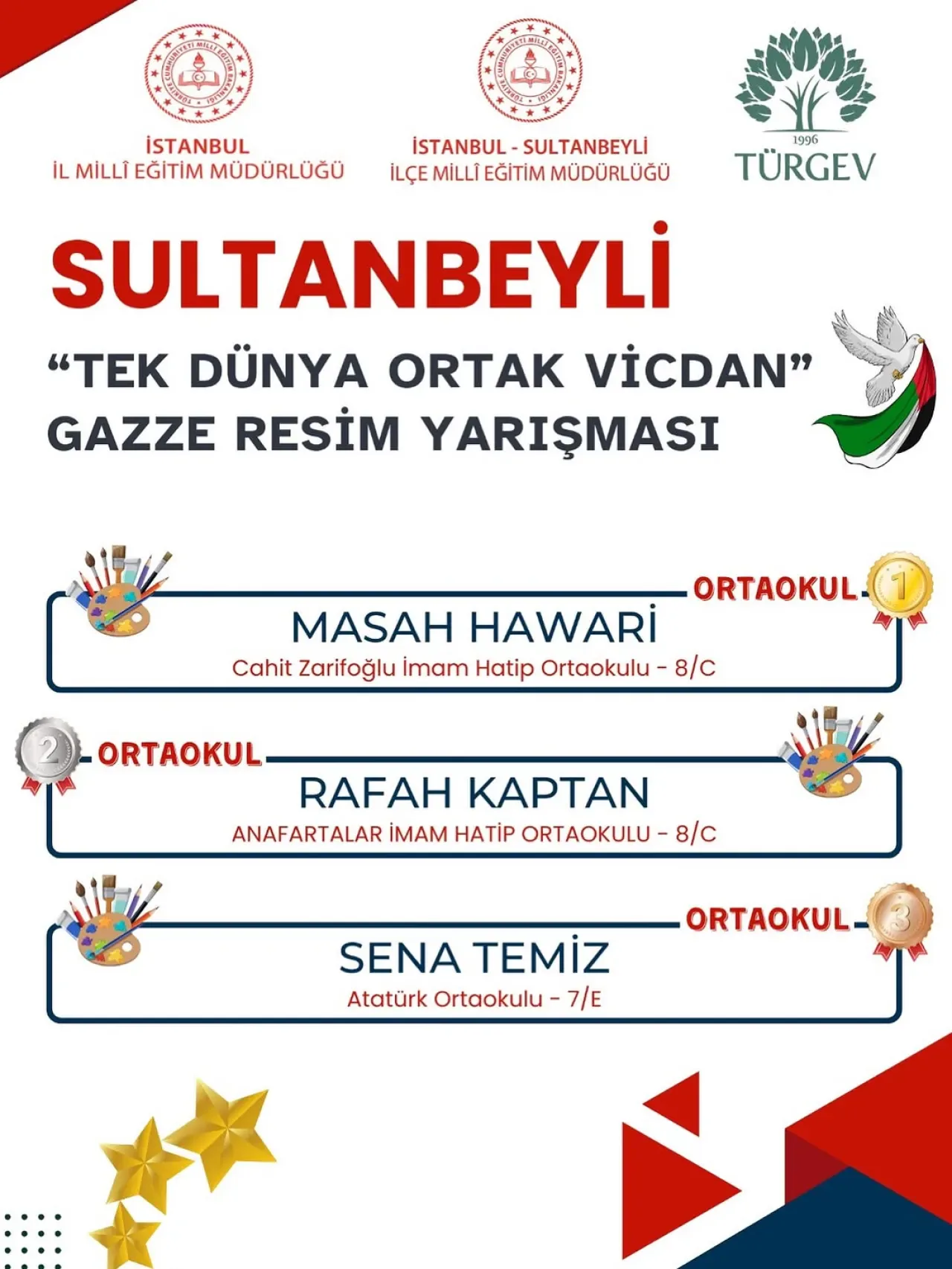 Sultanbeyli'de Düzenlenen "Tek Dünya Ortak Vicdan Gazze Resim Yarışması" Sonuçlandı Sultanbeyli'de Düzenlenen "Tek Dünya Ortak Vicdan Gazze Resim Yarışması" Sonuçlandı