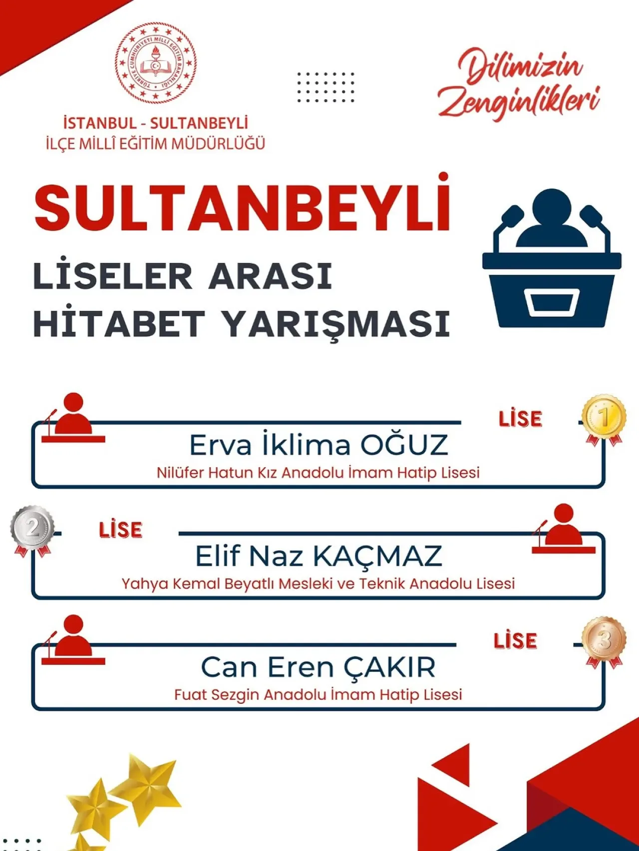 Sultanbeyli'de Genç Hatip Adayları Yarıştı: Yarışmanın Kazananları Belli Oldu Sultanbeyli'de Genç Hatip Adayları Yarıştı: Yarışmanın Kazananları Belli Oldu