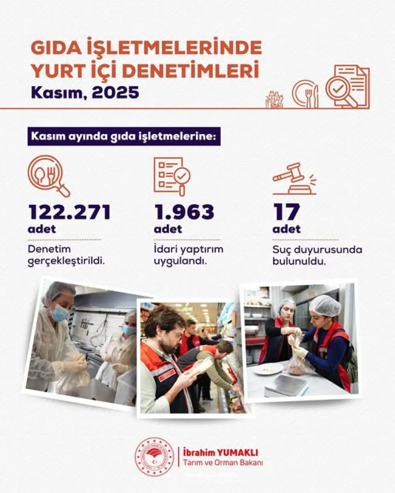 İstanbul'da 122 Bin Gıda Denetimi: 17 İşletmeye Suç Duyurusu İstanbul'da 122 Bin Gıda Denetimi: 17 İşletmeye Suç Duyurusu