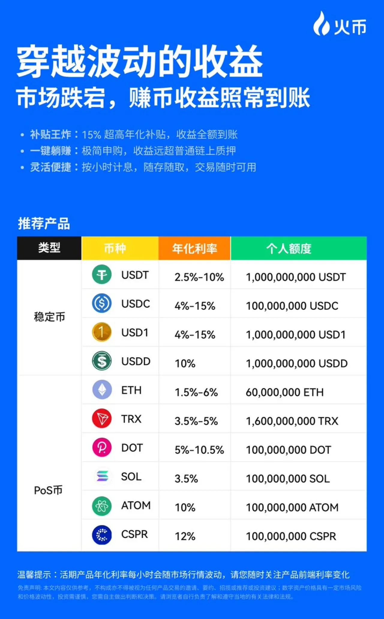 Huobi HTX, "Kazanç" Özelliği ile Piyasa Dalgalanmalarında Sabit Gelir İmkanı Sunuyor Huobi HTX, "Kazanç" Özelliği ile Piyasa Dalgalanmalarında Sabit Gelir İmkanı Sunuyor