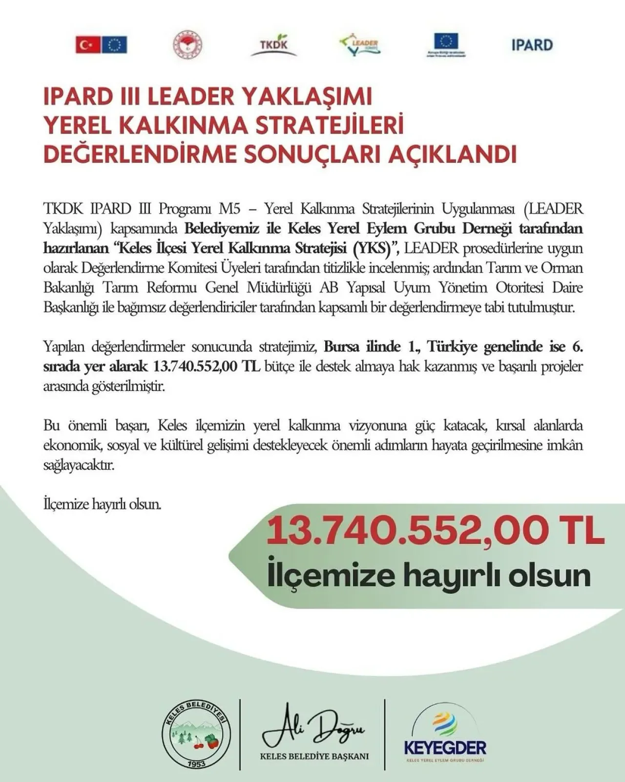 Keles, IPARD III Programında Bursa 1'incisi ve Türkiye 6'ncısı Oldu Keles, IPARD III Programında Bursa 1'incisi ve Türkiye 6'ncısı Oldu
