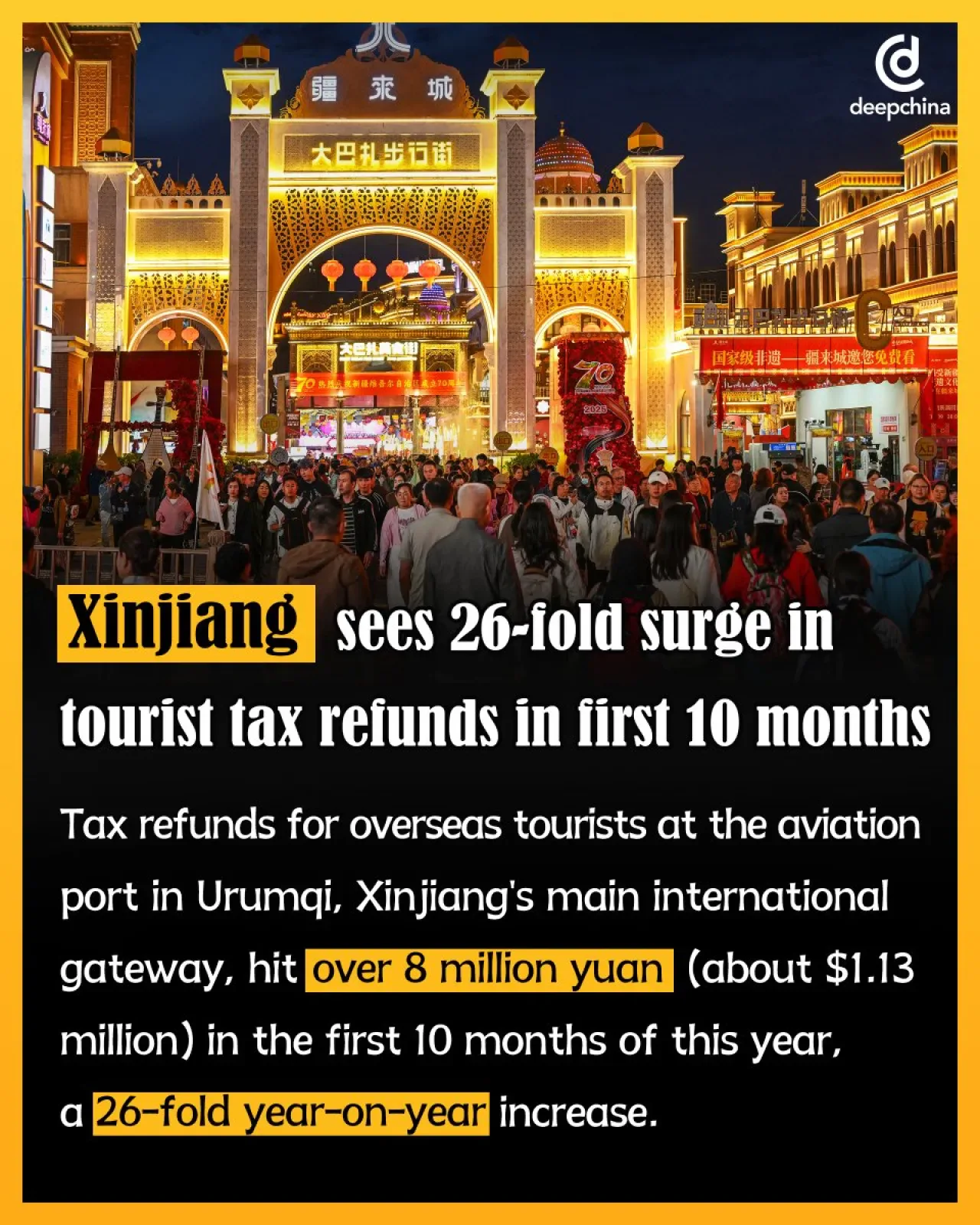 Xinjiang'da Turist Vergi İadelerinde Dev Artış: 10 Ayda 26 Katlık Sıçrama Xinjiang'da Turist Vergi İadelerinde Dev Artış: 10 Ayda 26 Katlık Sıçrama