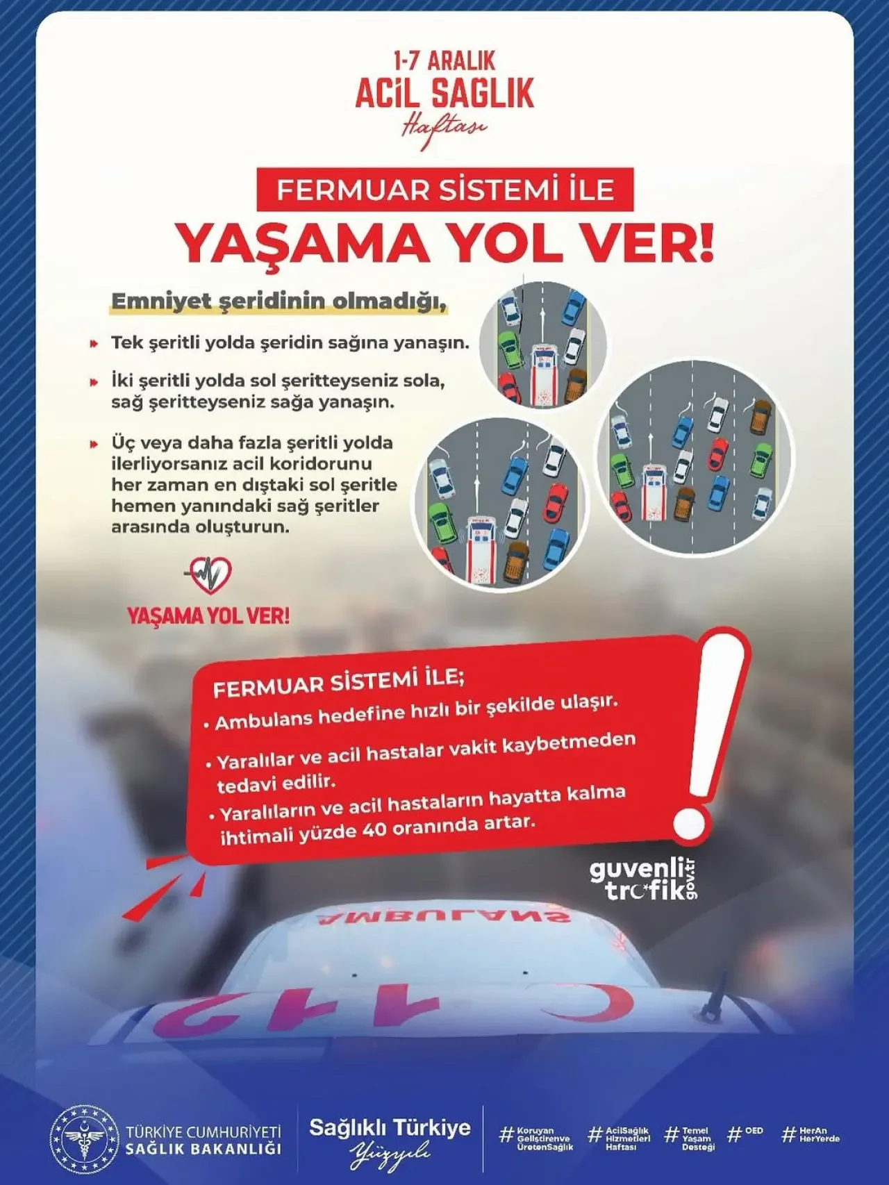 Antalya'da Acil Sağlık Hizmetleri Haftası'nda "Fermuar Sistemi" ile Yaşama Yol Veriliyor Antalya'da Acil Sağlık Hizmetleri Haftası'nda "Fermuar Sistemi" ile Yaşama Yol Veriliyor