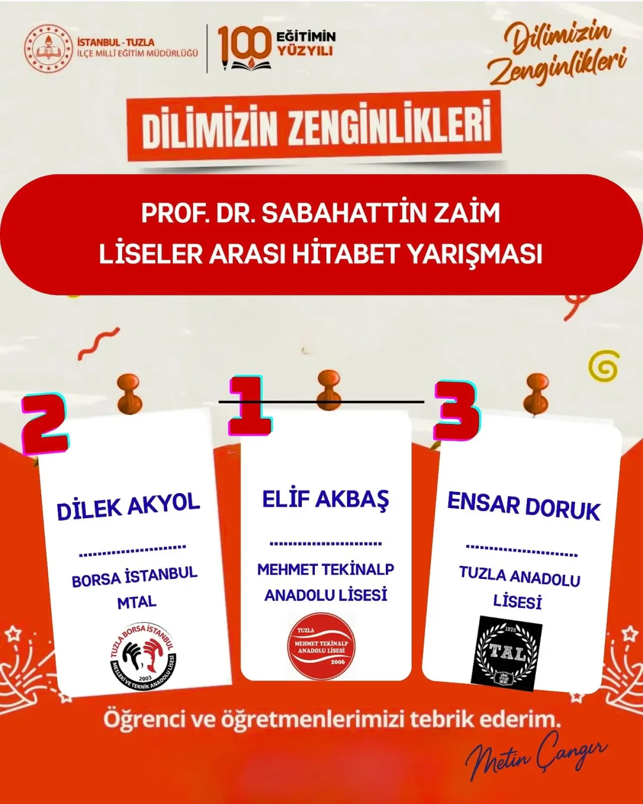 Tuzla'da Prof. Dr. Sabahattin Zaim Hitabet Yarışması'nın Kazananları Belli Oldu Tuzla'da Prof. Dr. Sabahattin Zaim Hitabet Yarışması'nın Kazananları Belli Oldu