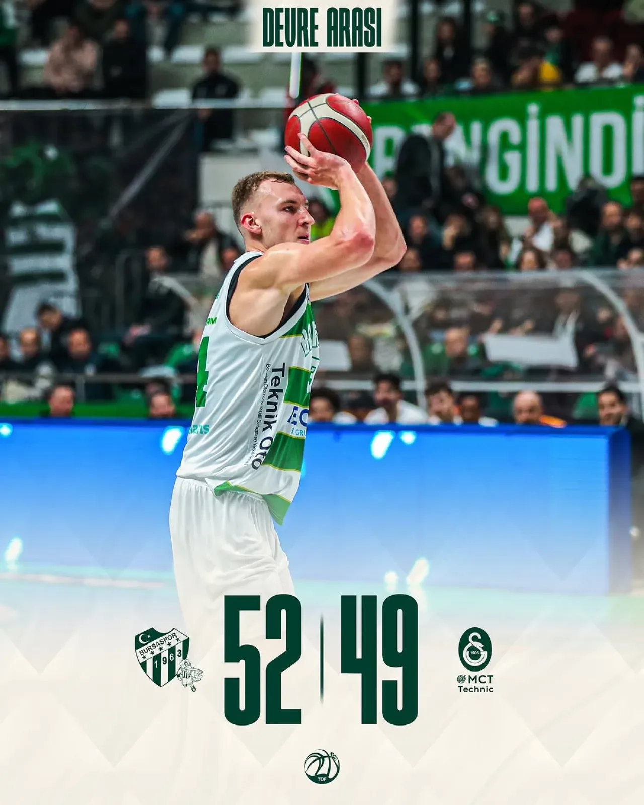 Bursaspor Basketbol, Devre Arasında Galatasaray'ı Geride Bıraktı Bursaspor Basketbol, Devre Arasında Galatasaray'ı Geride Bıraktı