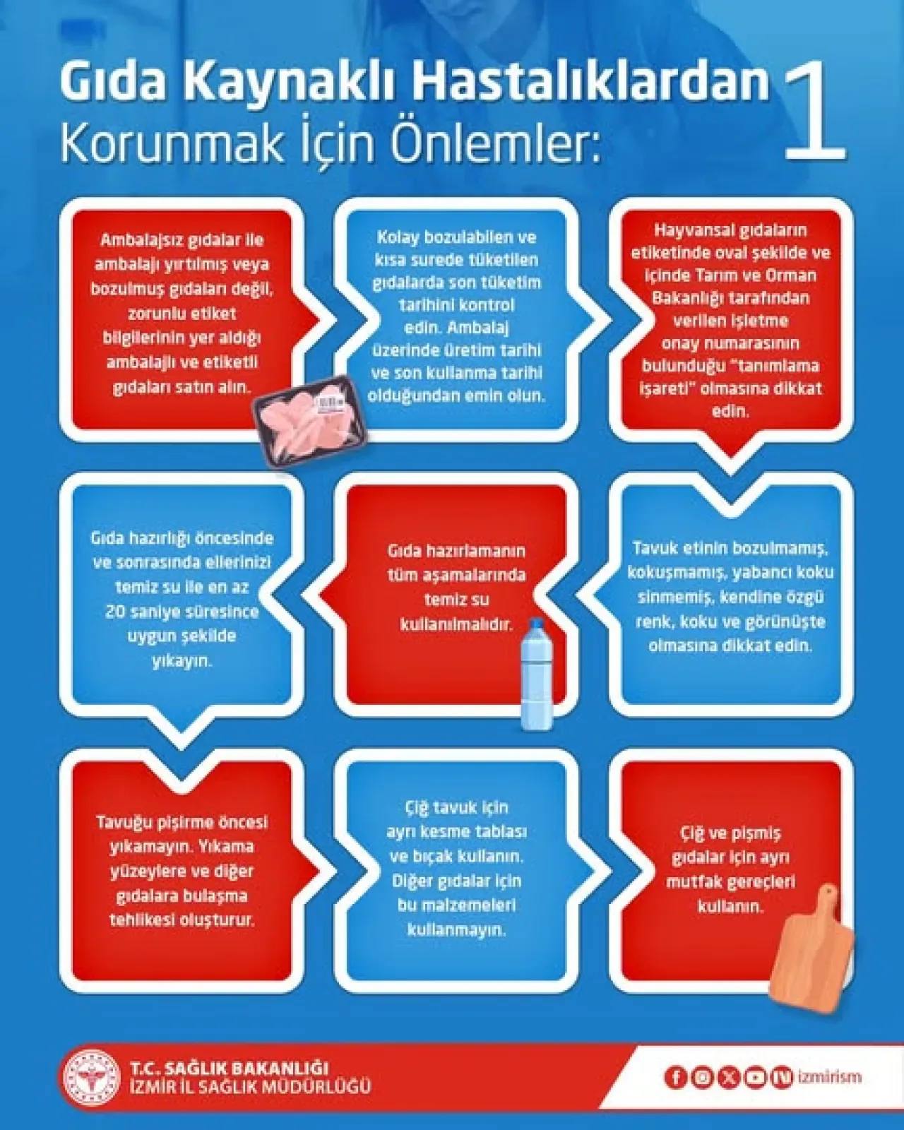 İzmir İl Sağlık Müdürlüğü'nden Gıda Güvenliği Uyarısı: Hijyen ve Doğru Saklama Koşullarına Dikkat İzmir İl Sağlık Müdürlüğü'nden Gıda Güvenliği Uyarısı: Hijyen ve Doğru Saklama Koşullarına Dikkat