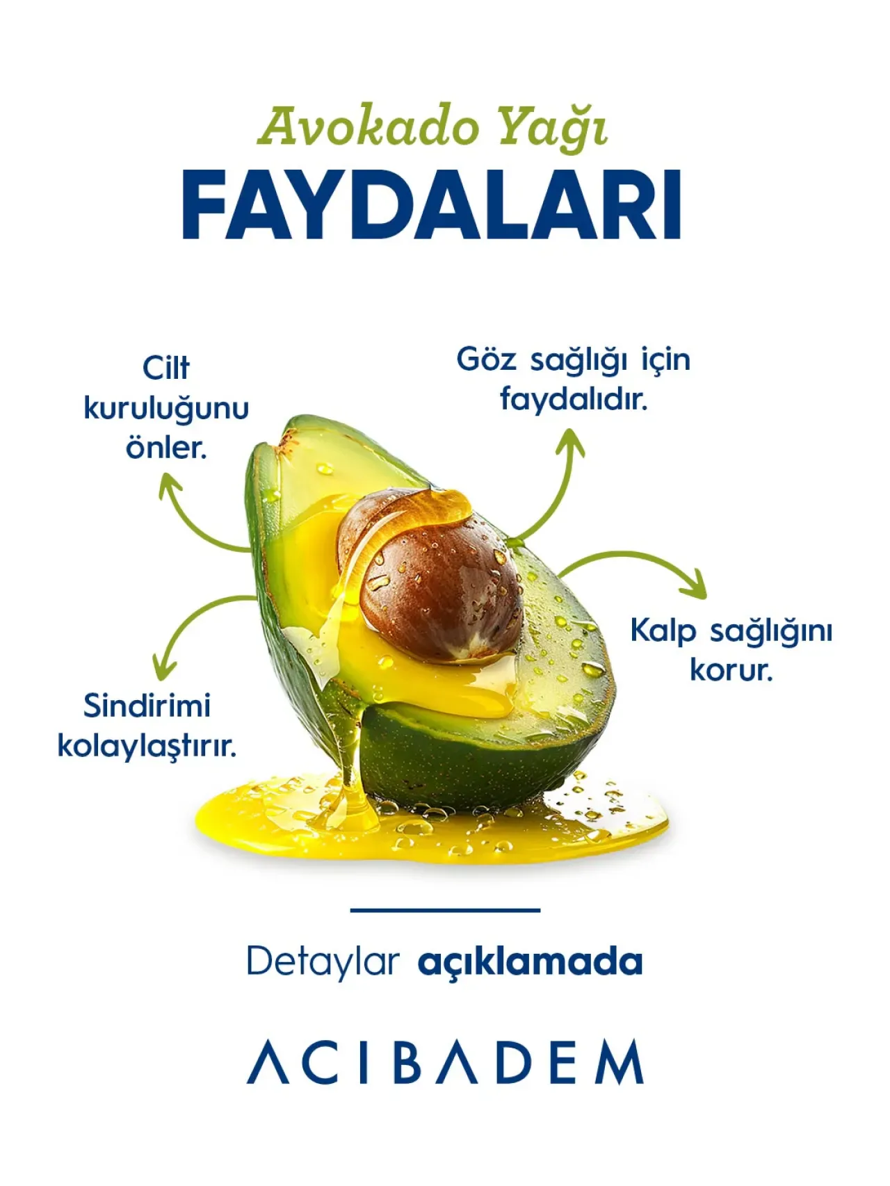 Avokado Yağının Mutfak ve Kişisel Bakımdaki Çok Yönlü Kullanımı Avokado Yağının Mutfak ve Kişisel Bakımdaki Çok Yönlü Kullanımı