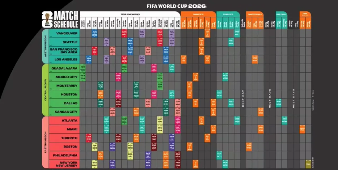 2026 Dünya Kupası'nın Açılış Maçı ve Tam Fikstürü Açıklandı 2026 Dünya Kupası'nın Açılış Maçı ve Tam Fikstürü Açıklandı