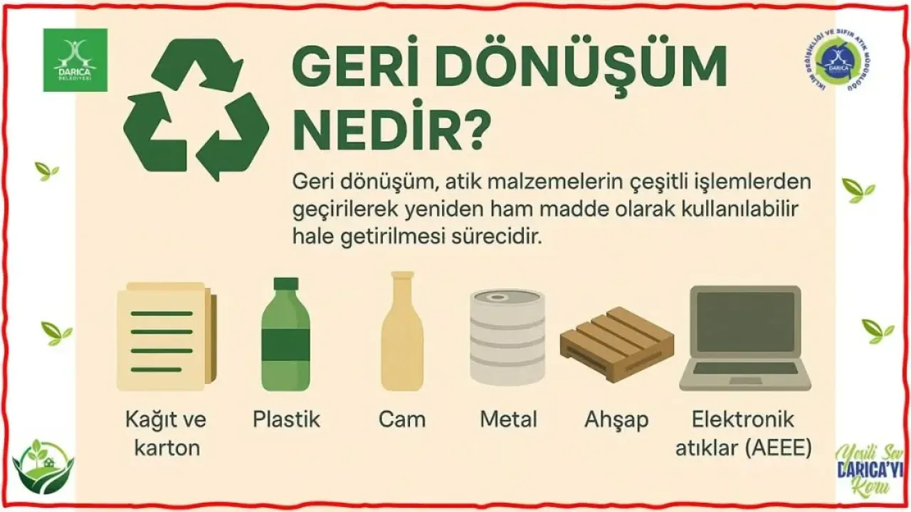 Darıca'da Geri Dönüşümün Önemi ve Çevreye Katkıları Darıca'da Geri Dönüşümün Önemi ve Çevreye Katkıları