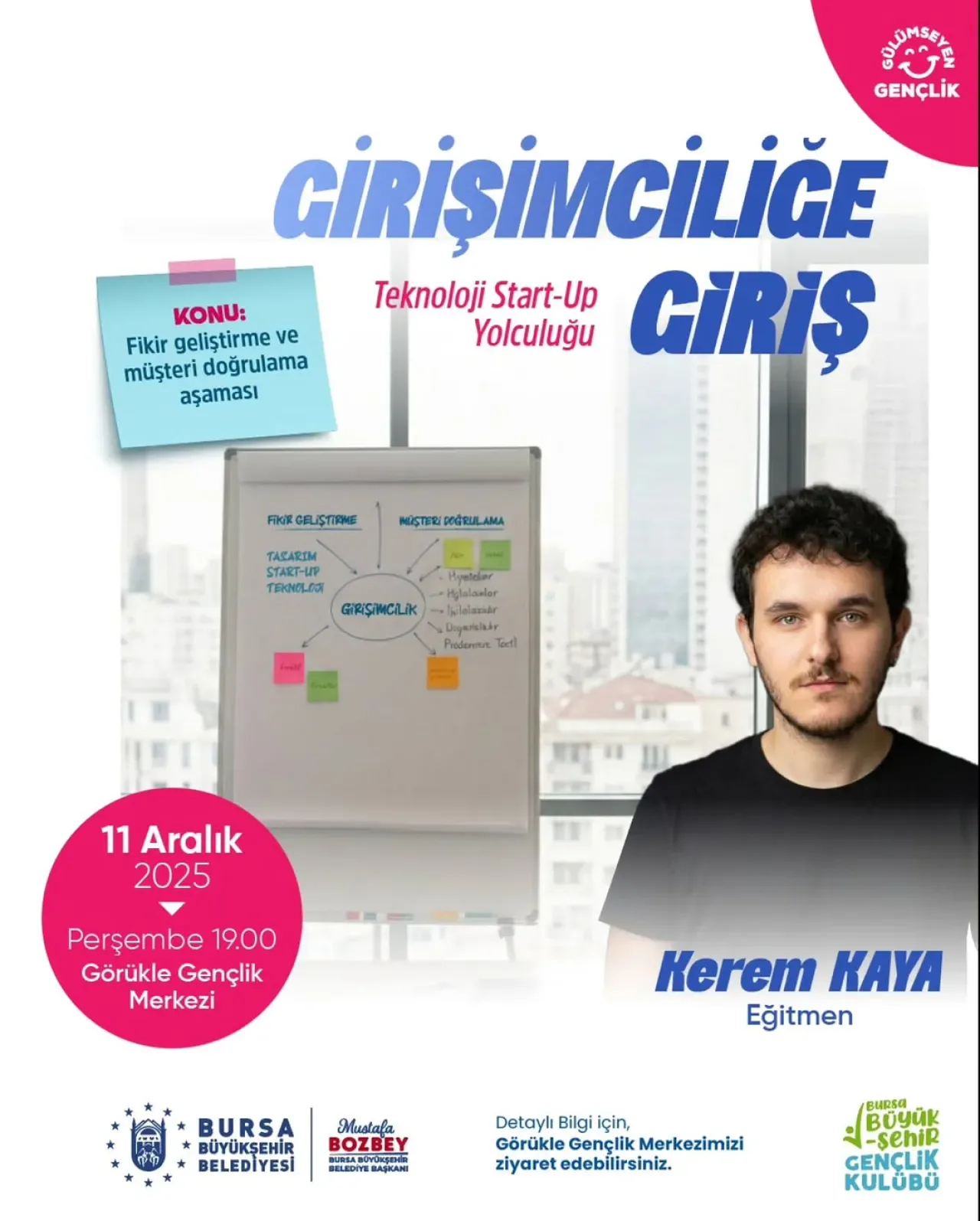 Bursa'da Genç Girişimciler için Teknoloji Start-Up Eğitimi Bursa'da Genç Girişimciler için Teknoloji Start-Up Eğitimi