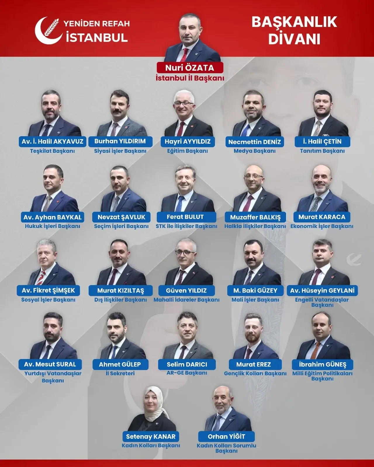Yeniden Refah Partisi İstanbul İl Başkanlık Divanı Göreve Başladı Yeniden Refah Partisi İstanbul İl Başkanlık Divanı Göreve Başladı