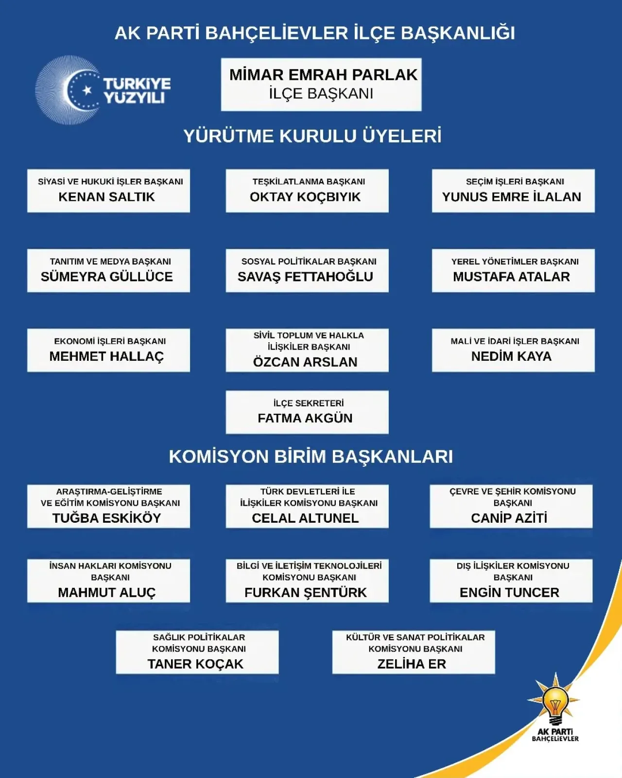 AK Parti Bahçelievler'de Yeni Yönetim Görevine Başladı AK Parti Bahçelievler'de Yeni Yönetim Görevine Başladı