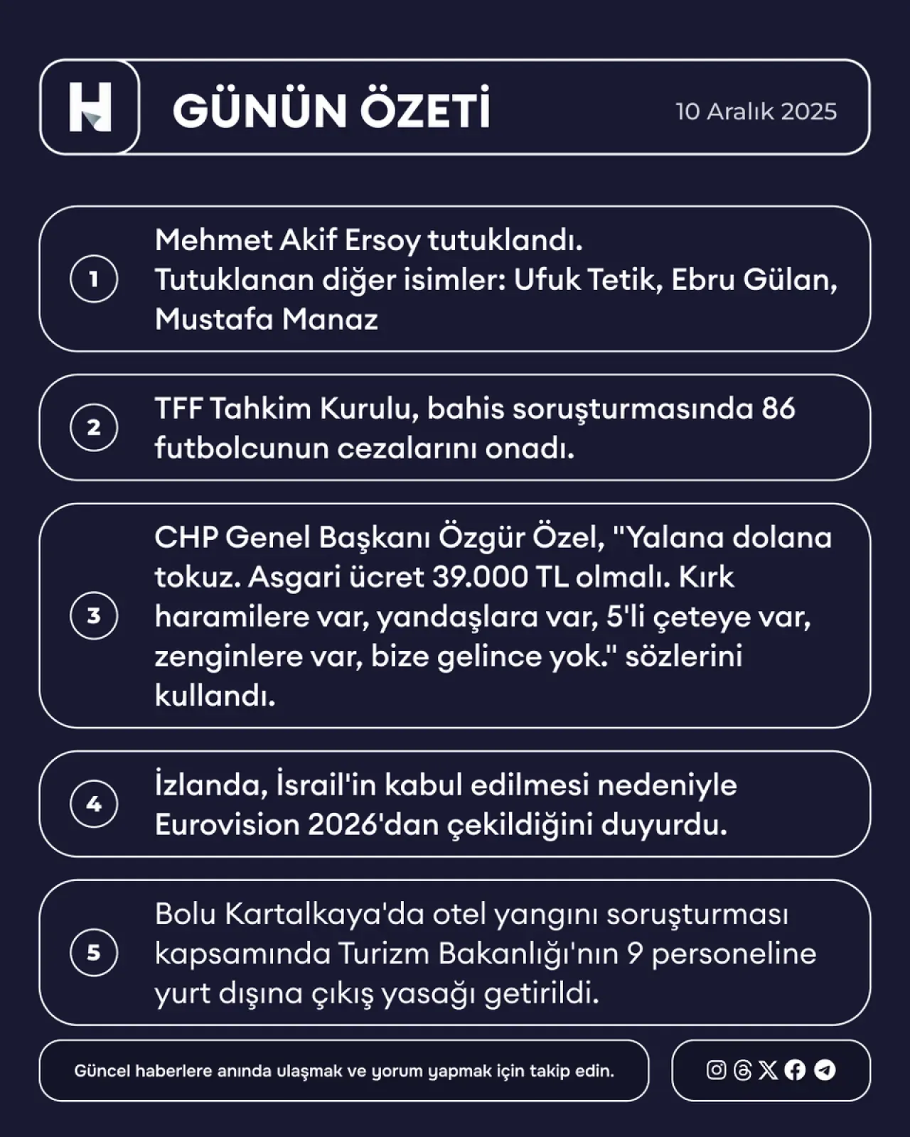 Türkiye'de 10 Aralık 2025 Gündemi: Öne Çıkan Başlıklar Türkiye'de 10 Aralık 2025 Gündemi: Öne Çıkan Başlıklar
