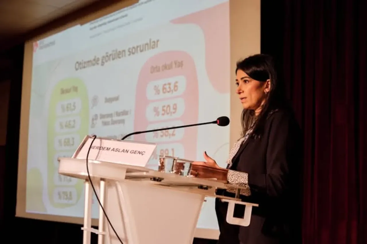 Koç Üniversitesi, Nörogelişimsel Bozukluklar Konusunda Toplumla Buluştu Koç Üniversitesi, Nörogelişimsel Bozukluklar Konusunda Toplumla Buluştu