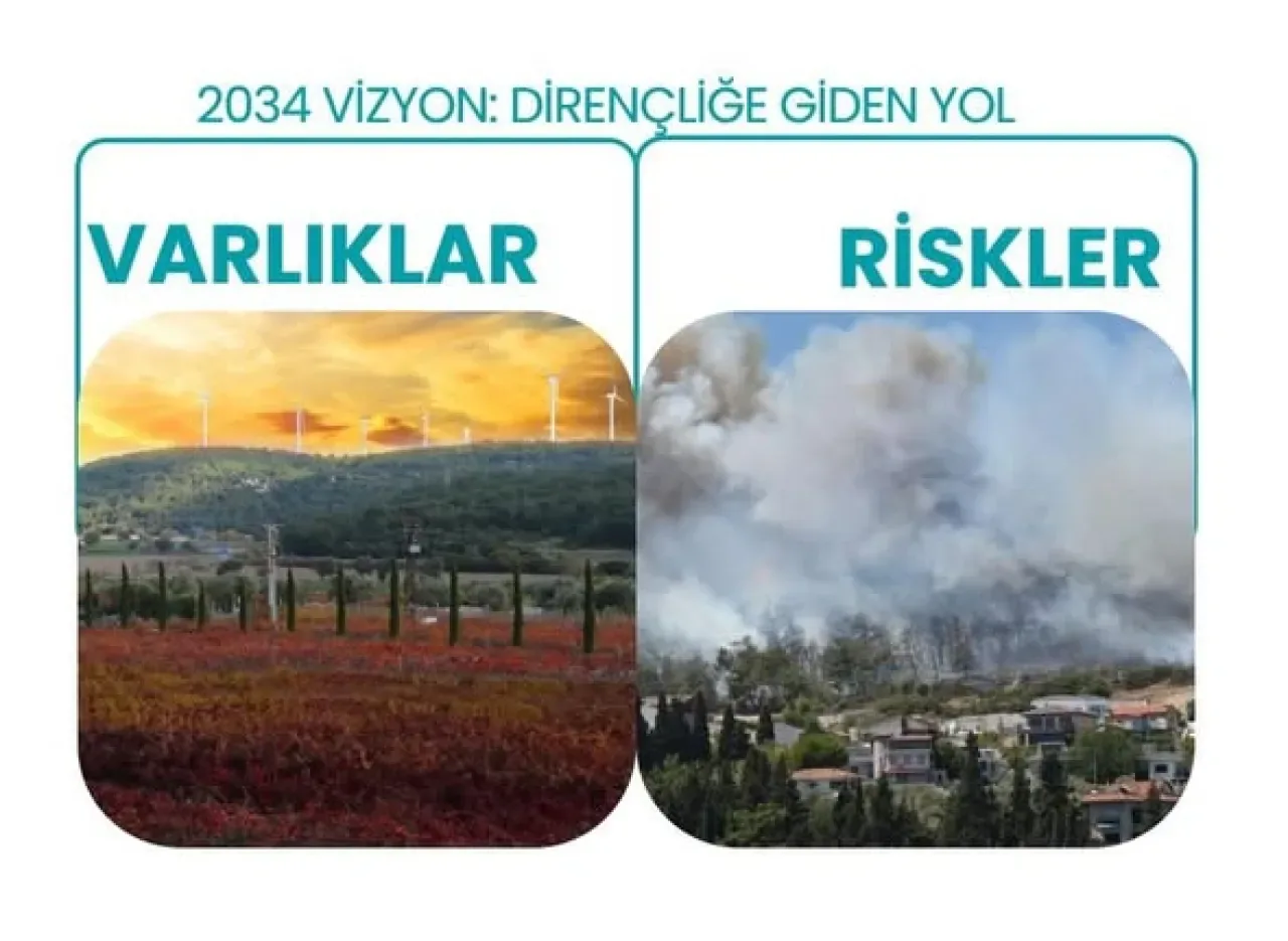 İzmir Urla Belediyesi, İklim Krizine Karşı Gri Su Projesi'ni Hayata Geçiriyor İzmir Urla Belediyesi, İklim Krizine Karşı Gri Su Projesi'ni Hayata Geçiriyor