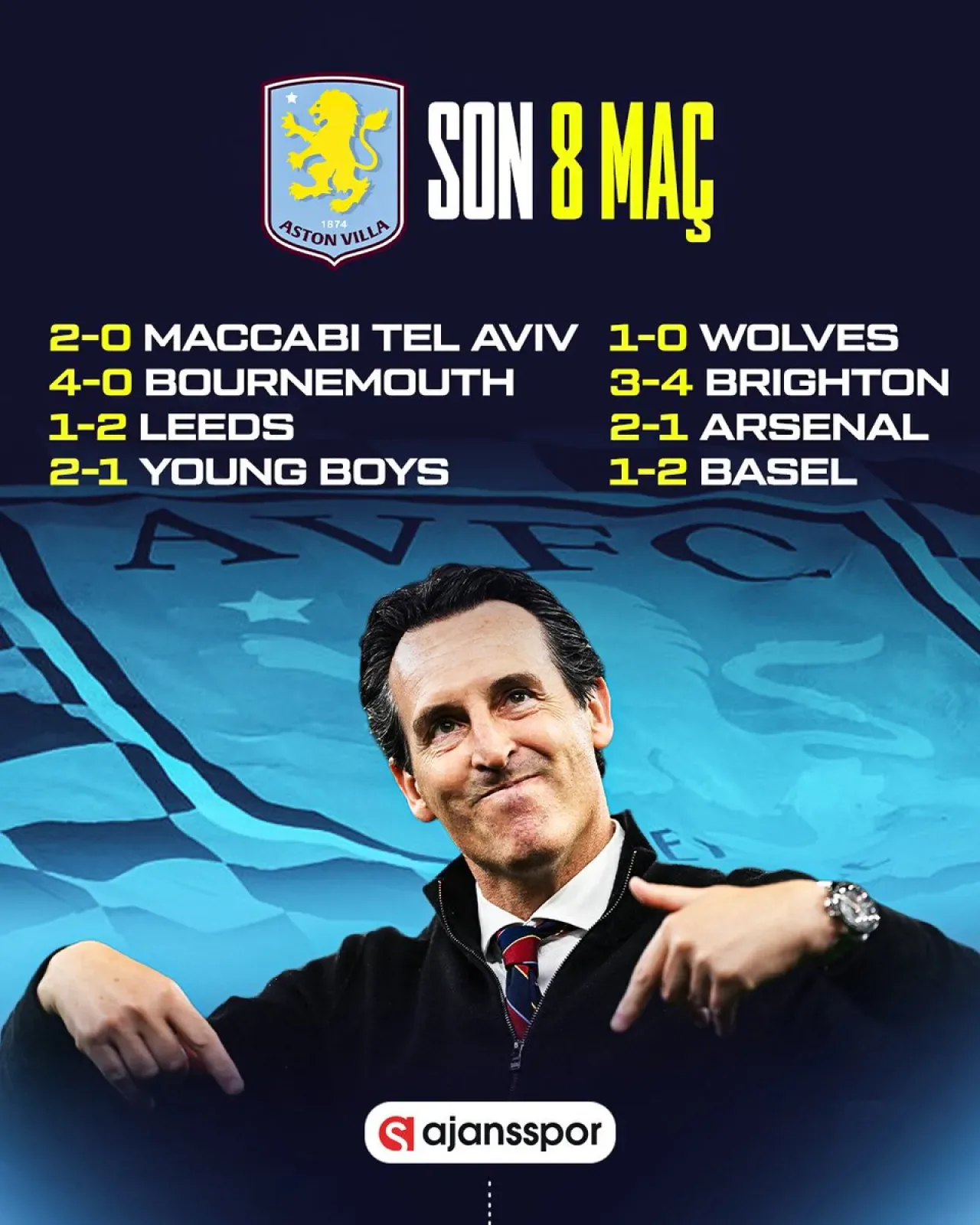 Aston Villa Son 8 Maçını da Kazanarak Büyük Bir Seri Yakaladı Aston Villa Son 8 Maçını da Kazanarak Büyük Bir Seri Yakaladı