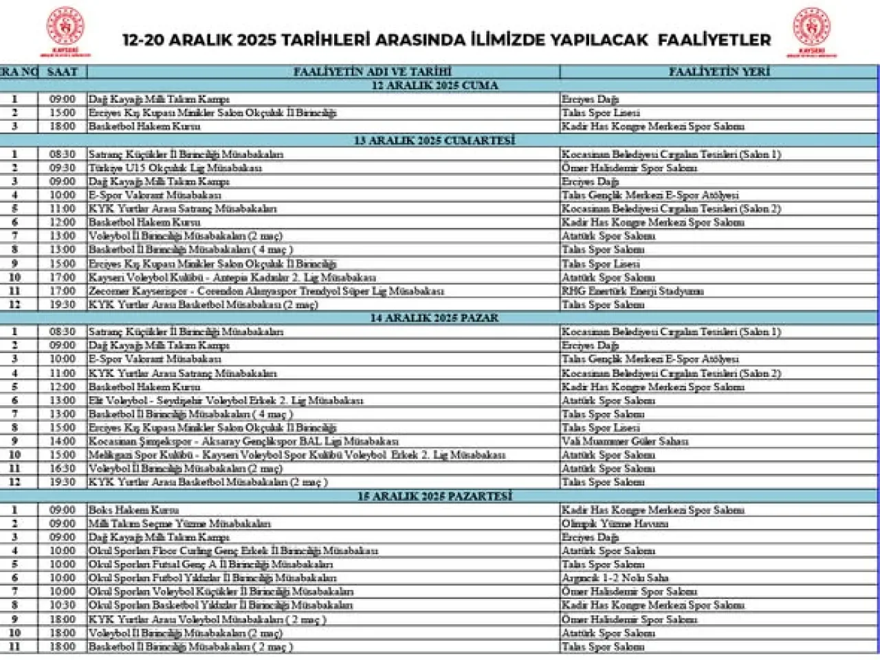 Kayseri'de Aralık 2025 Gençlik ve Spor Faaliyetleri Açıklandı Kayseri'de Aralık 2025 Gençlik ve Spor Faaliyetleri Açıklandı