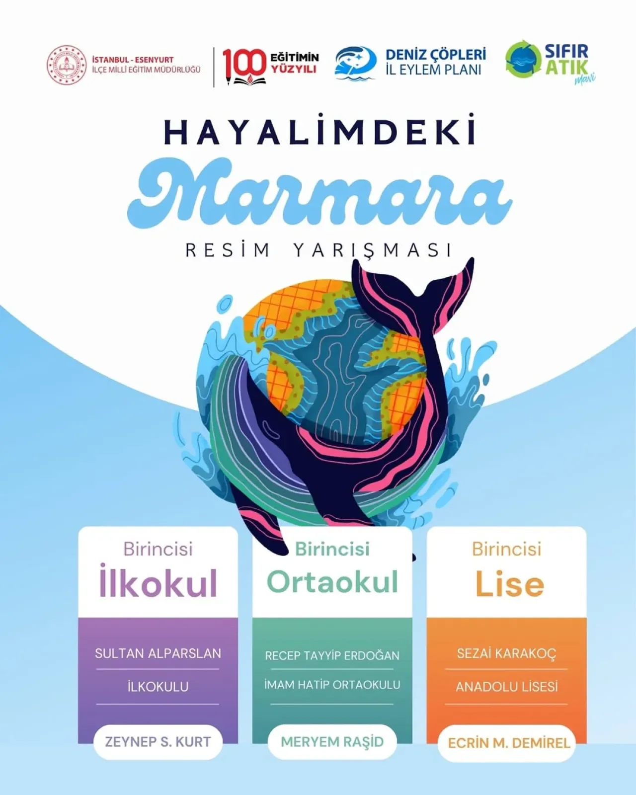 Esenyurtlu Öğrenciler Hayalindeki Marmara'yı Çizdi Esenyurtlu Öğrenciler Hayalindeki Marmara'yı Çizdi