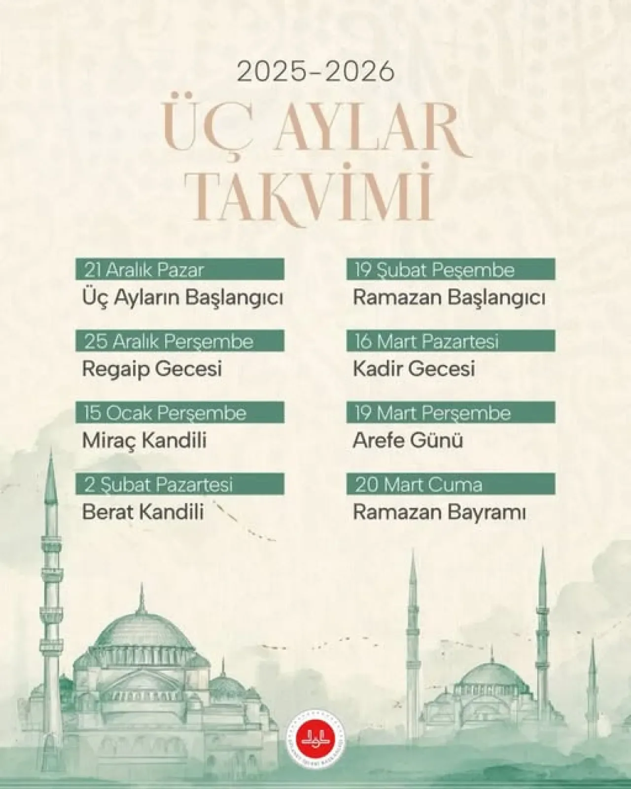 Bursa Harmancık'ta Mübarek Üç Aylar Başladı Bursa Harmancık'ta Mübarek Üç Aylar Başladı