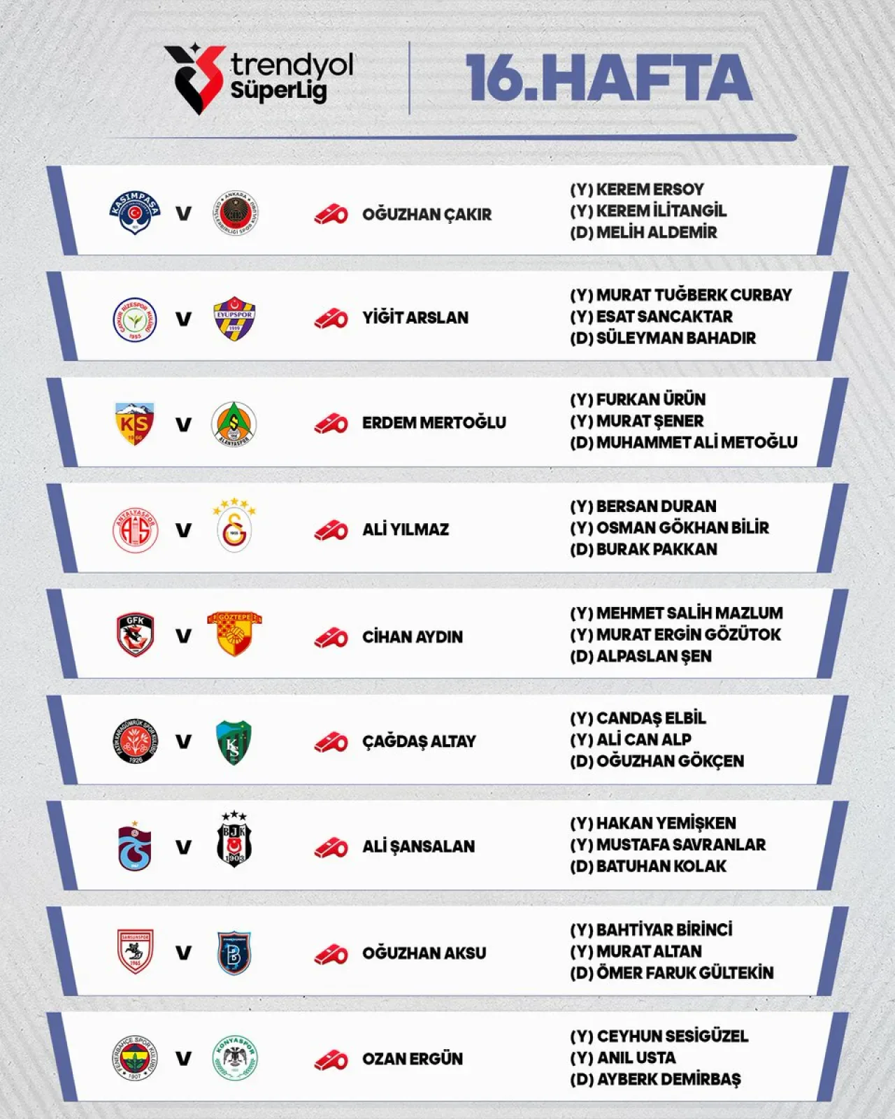 Süper Lig'de 15. Haftanın Hakem Görevlendirmeleri Açıklandı Süper Lig'de 15. Haftanın Hakem Görevlendirmeleri Açıklandı