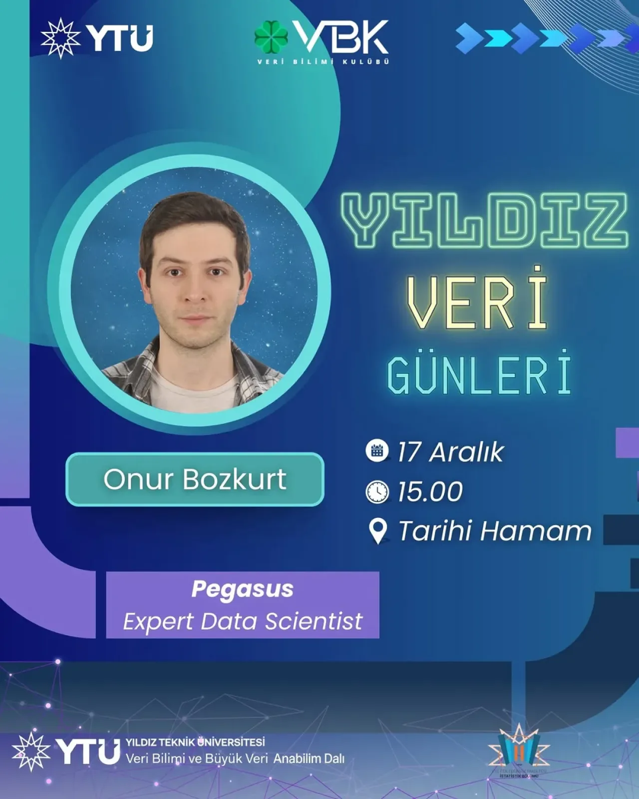 Pegasus Airlines'tan Uzman Görüşü: Havacılıkta Veri Biliminin Yükselişi Pegasus Airlines'tan Uzman Görüşü: Havacılıkta Veri Biliminin Yükselişi