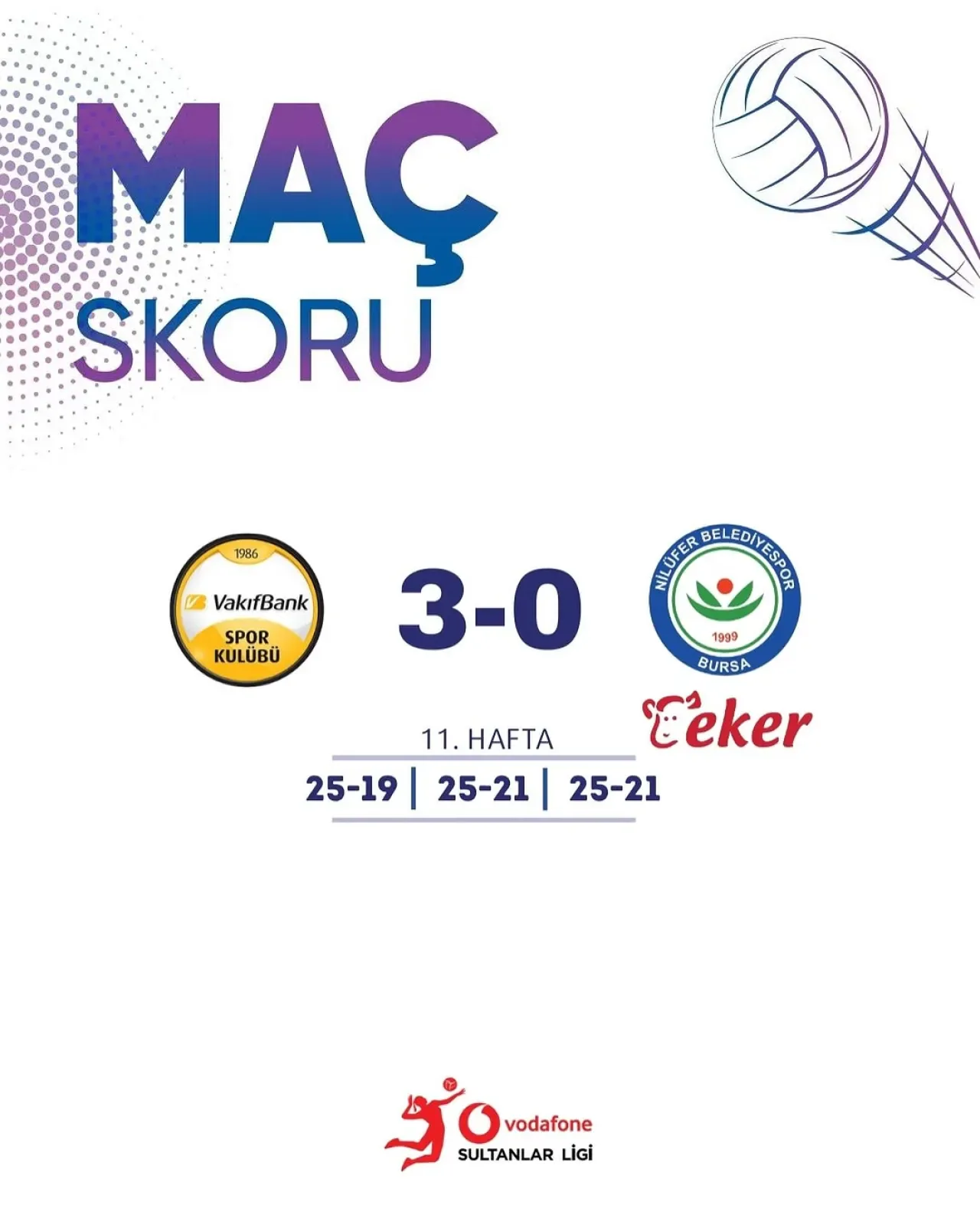 Vakıfbank, Nilüfer Belediyespor'u 3-0 Mağlup Etti Vakıfbank, Nilüfer Belediyespor'u 3-0 Mağlup Etti