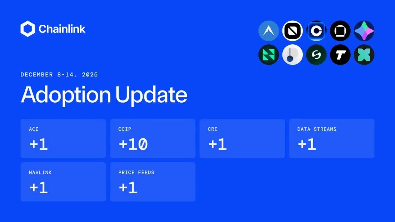 Chainlink Ağına Haftada 15 Yeni Entegrasyon ile 10 Farklı Blockchain'de Büyüme Chainlink Ağına Haftada 15 Yeni Entegrasyon ile 10 Farklı Blockchain'de Büyüme