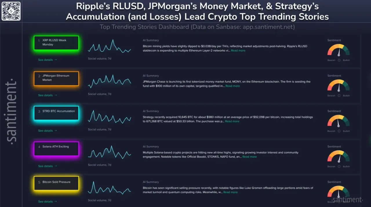 Bitcoin Madencilik Getirisi Düşerken, XRP ve Solana Ekosisteminde Hareketlilik Artıyor Bitcoin Madencilik Getirisi Düşerken, XRP ve Solana Ekosisteminde Hareketlilik Artıyor