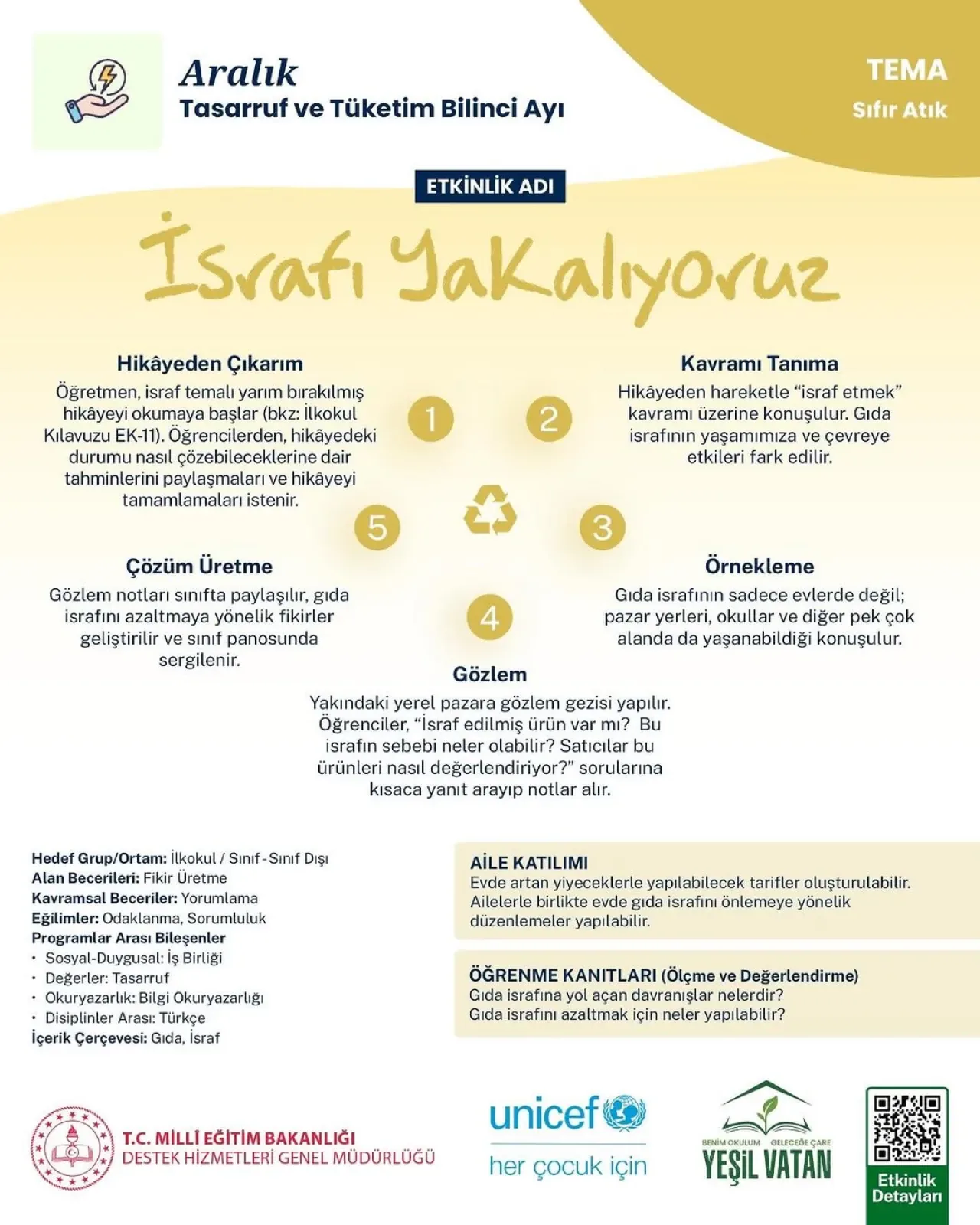 Kâğıthane'de İlkokul Öğrencileri İsrafa Karşı Bilinçleniyor Kâğıthane'de İlkokul Öğrencileri İsrafa Karşı Bilinçleniyor