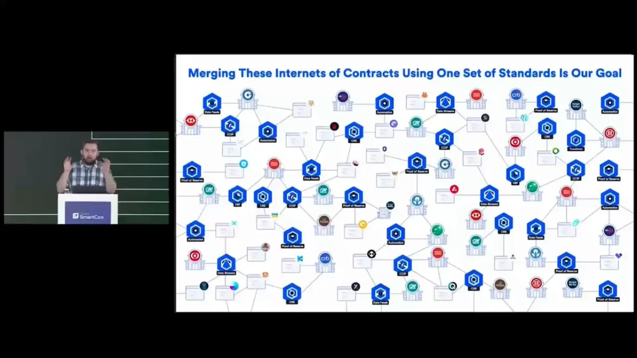 Chainlink, Küresel Veri ve Ödeme Sistemlerini Tek Bir Uygulamada Birleştirecek CRE'yi Duyurdu Chainlink, Küresel Veri ve Ödeme Sistemlerini Tek Bir Uygulamada Birleştirecek CRE'yi Duyurdu