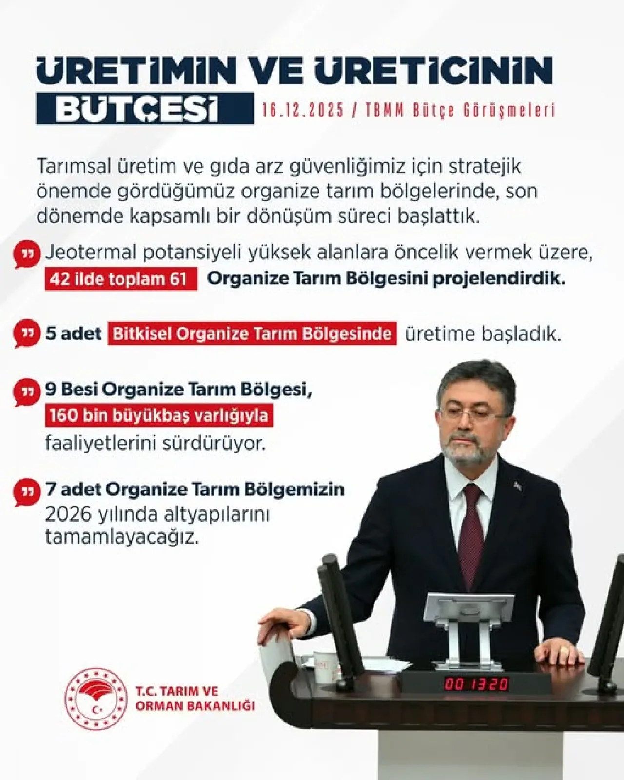 Organize Tarım Bölgelerinde Kapsamlı Dönüşüm Süreci Başlatıldı Organize Tarım Bölgelerinde Kapsamlı Dönüşüm Süreci Başlatıldı