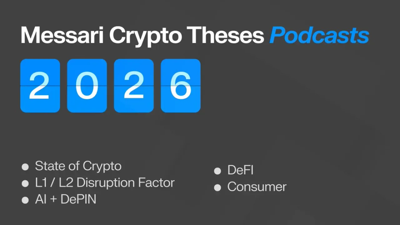 Messari, 2024 Yılına Yönelik Kripto Analiz Tezlerini Bu Perşembe Yayınlayacak Messari, 2024 Yılına Yönelik Kripto Analiz Tezlerini Bu Perşembe Yayınlayacak