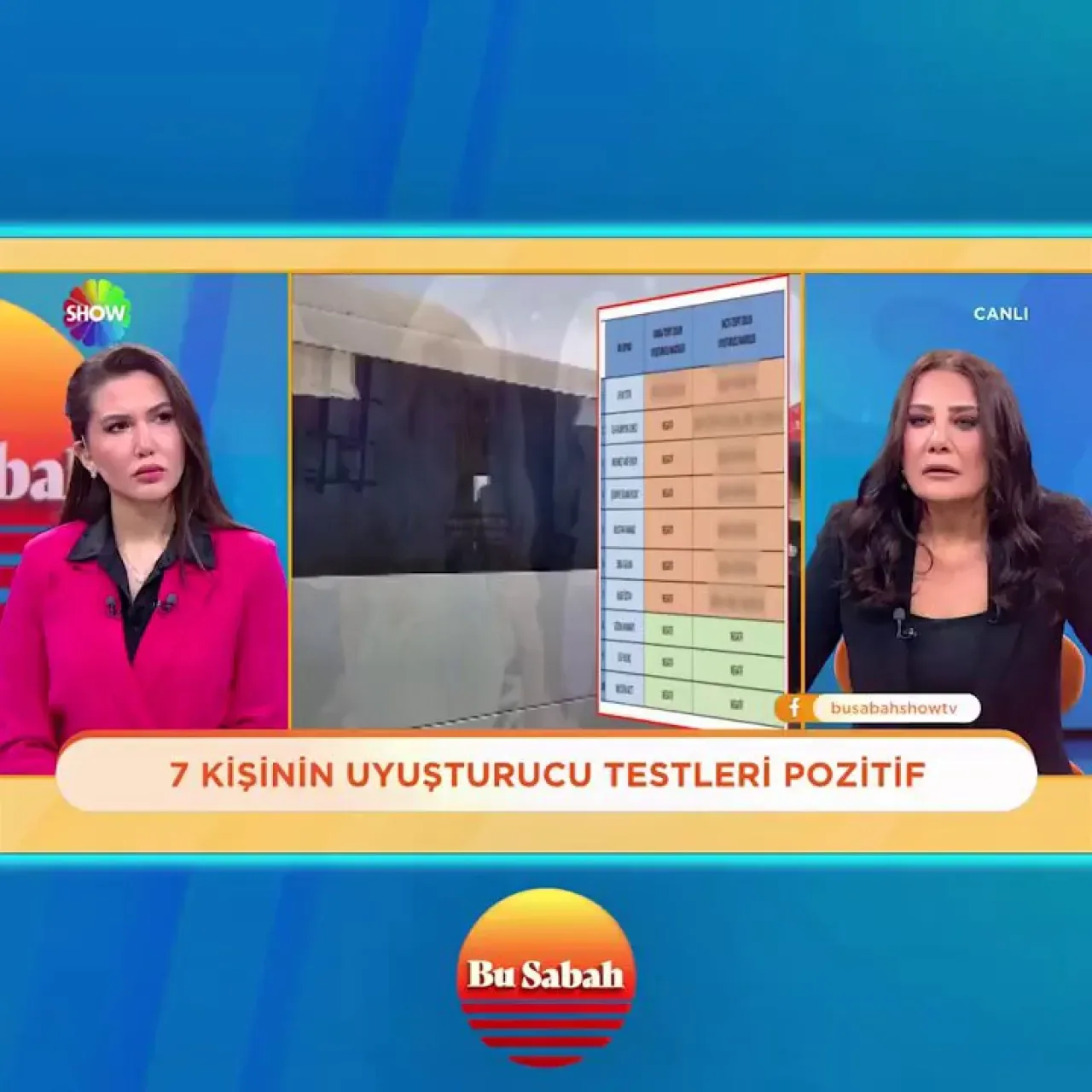 Gazeteci Sevilay Yılman, Ela Rumeysa Cebeci ile Gündem Hakkında Konuştu Gazeteci Sevilay Yılman, Ela Rumeysa Cebeci ile Gündem Hakkında Konuştu