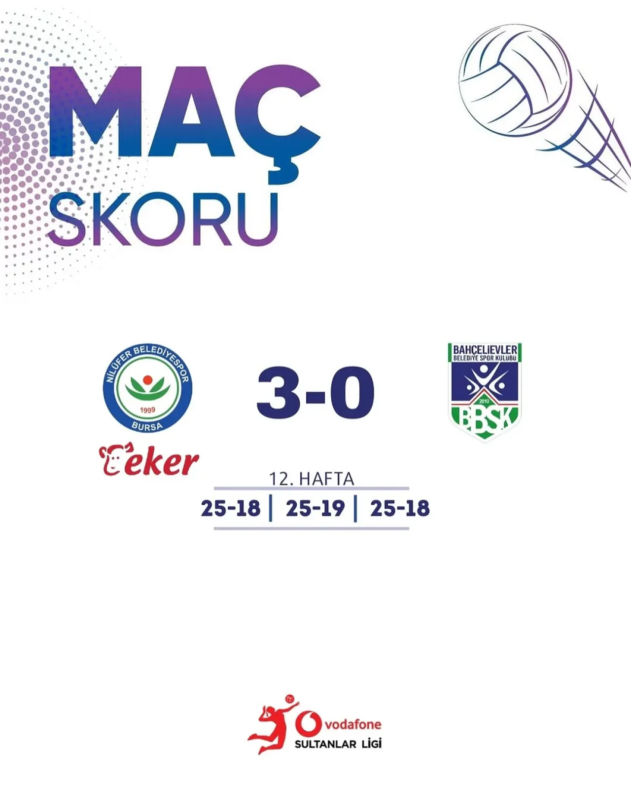 Nilüfer Belediyespor, Bahçelievler'i 3-0 Mağlup Etti Nilüfer Belediyespor, Bahçelievler'i 3-0 Mağlup Etti
