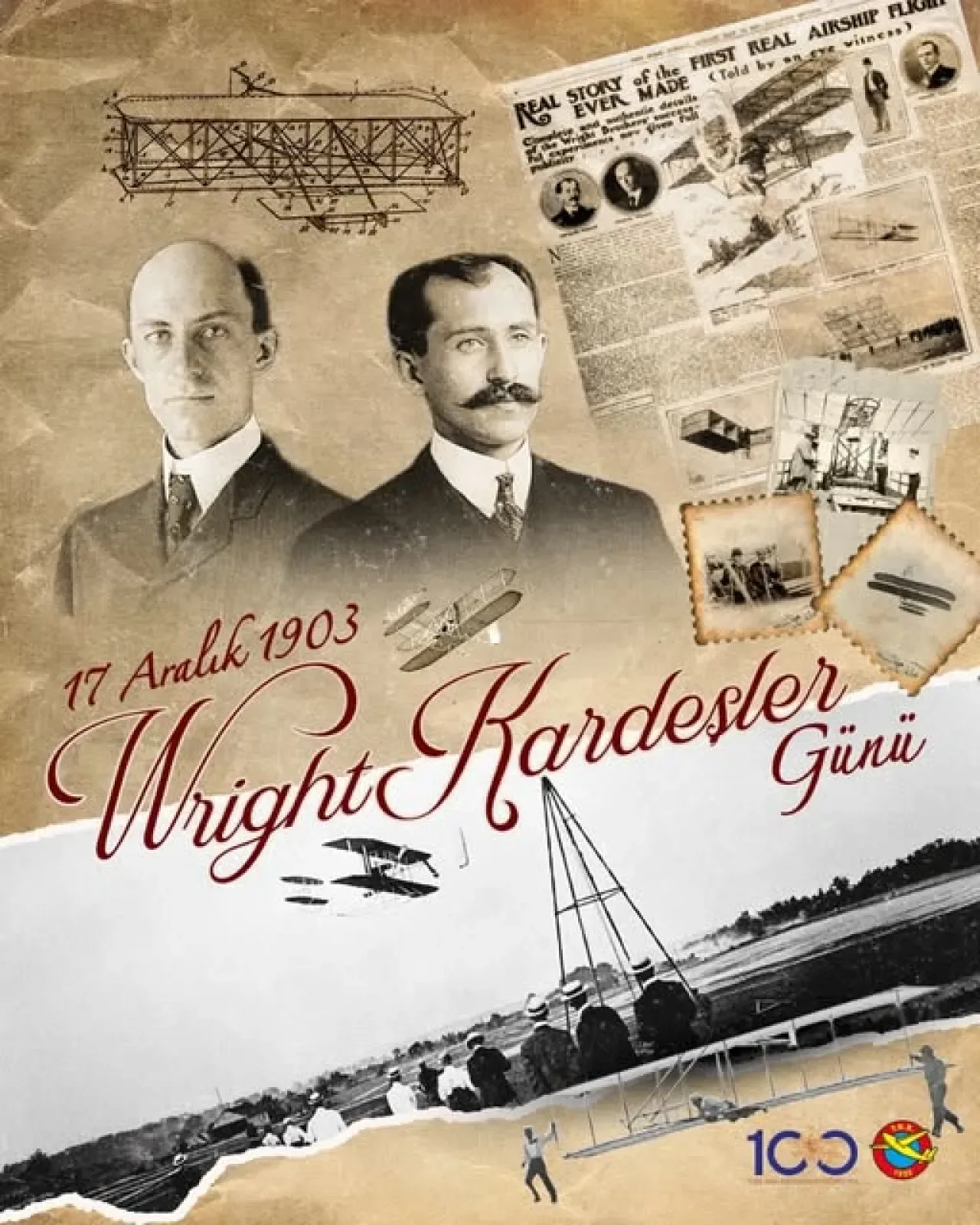 İlk Motorlu Uçuşun 120. Yılı: Wright Kardeşler ve Havacılık Tarihinin Doğuşu İlk Motorlu Uçuşun 120. Yılı: Wright Kardeşler ve Havacılık Tarihinin Doğuşu