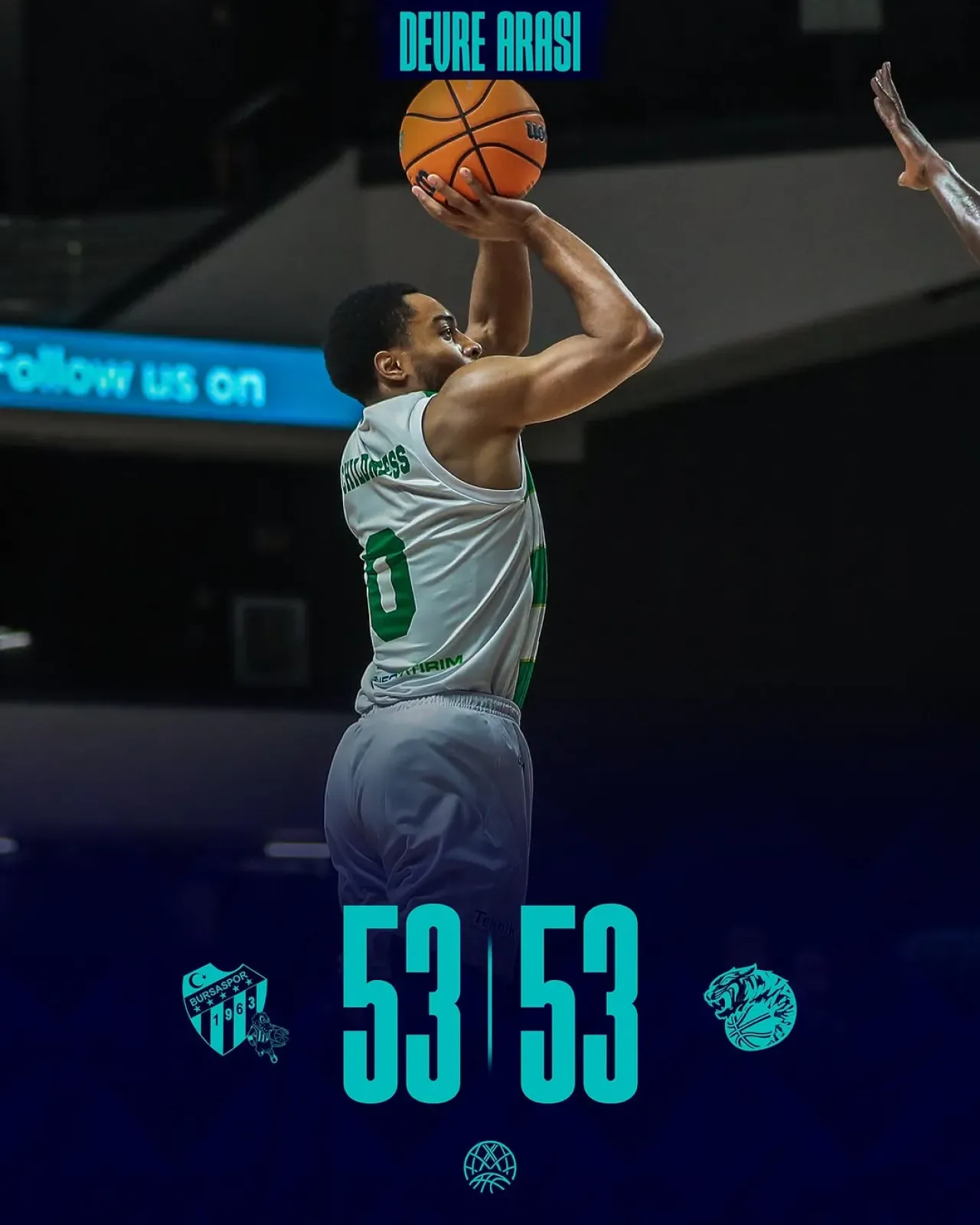 Bursaspor Basketbol, Hapoel Holon ile Berabere Kaldı Bursaspor Basketbol, Hapoel Holon ile Berabere Kaldı