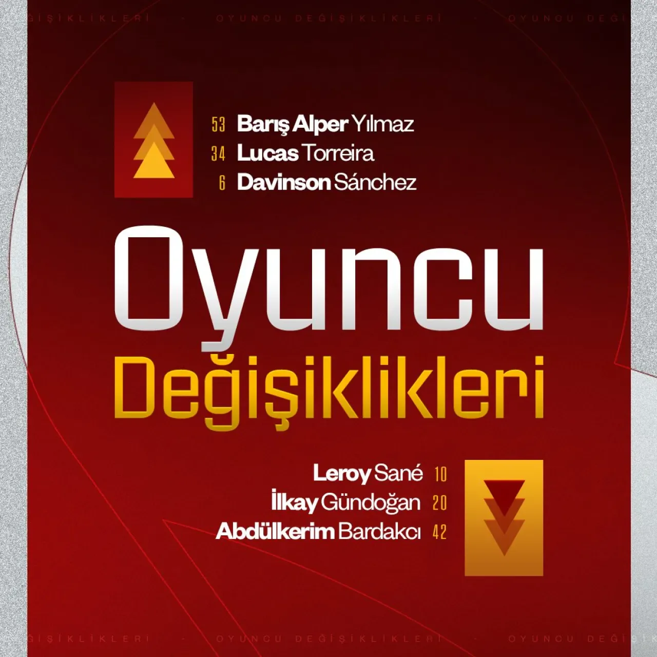 Galatasaray'da Transfer Hareketliliği: İbrahim Hacıoğlu Takıma Katıldı Galatasaray'da Transfer Hareketliliği: İbrahim Hacıoğlu Takıma Katıldı