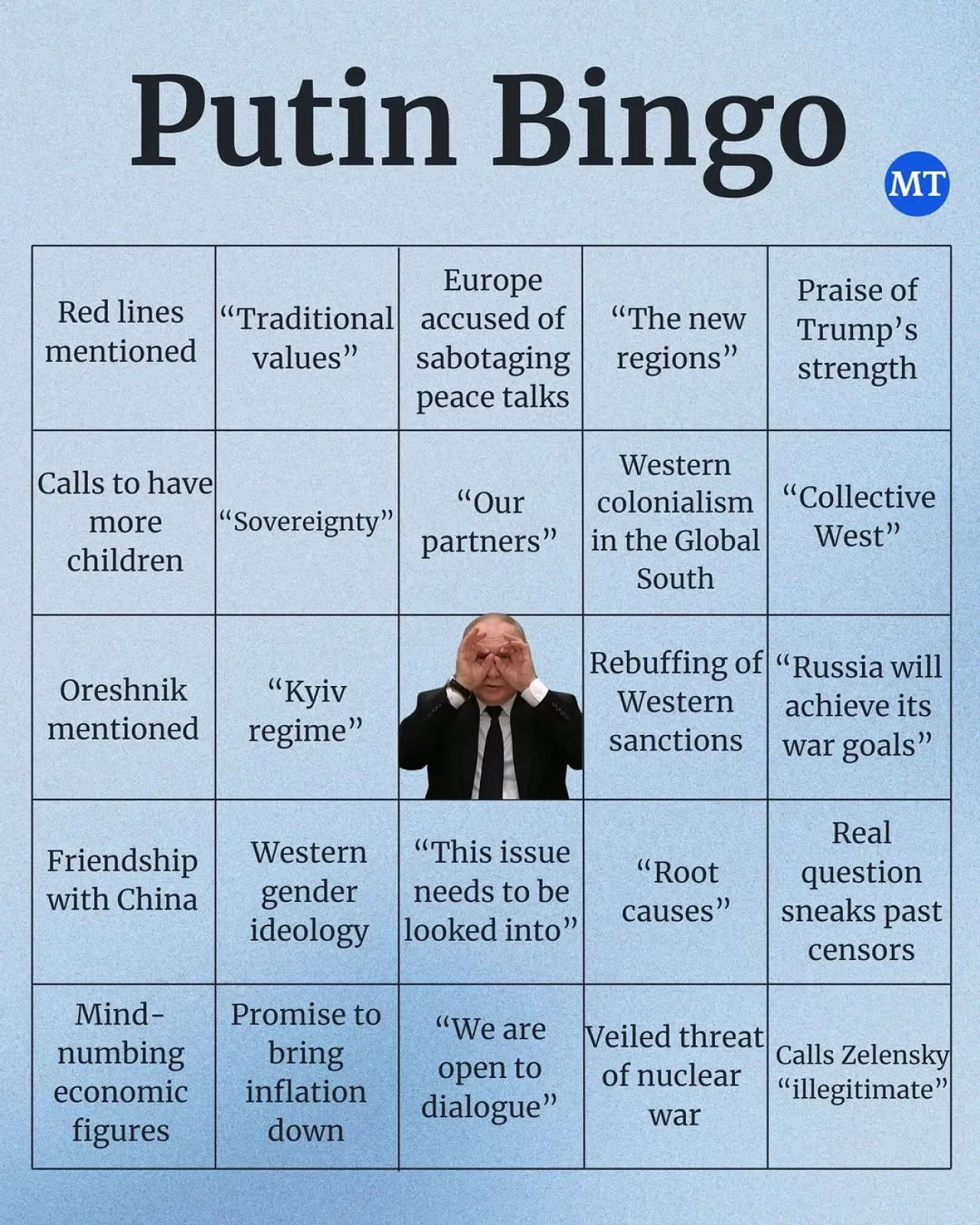 Rusya Devlet Başkanı Putin Yıllık Doğrudan Hat Programını Gerçekleştirecek Rusya Devlet Başkanı Putin Yıllık Doğrudan Hat Programını Gerçekleştirecek
