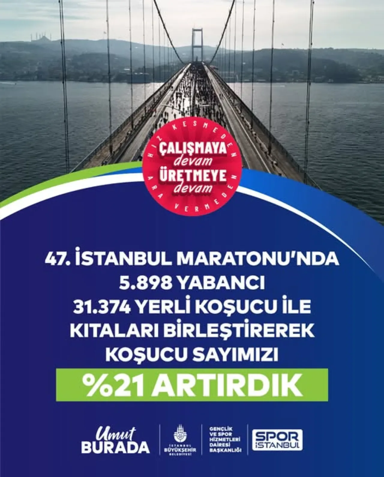 İstanbul, 2025'te Spor Dolu Bir Yılı Geride Bıraktı İstanbul, 2025'te Spor Dolu Bir Yılı Geride Bıraktı