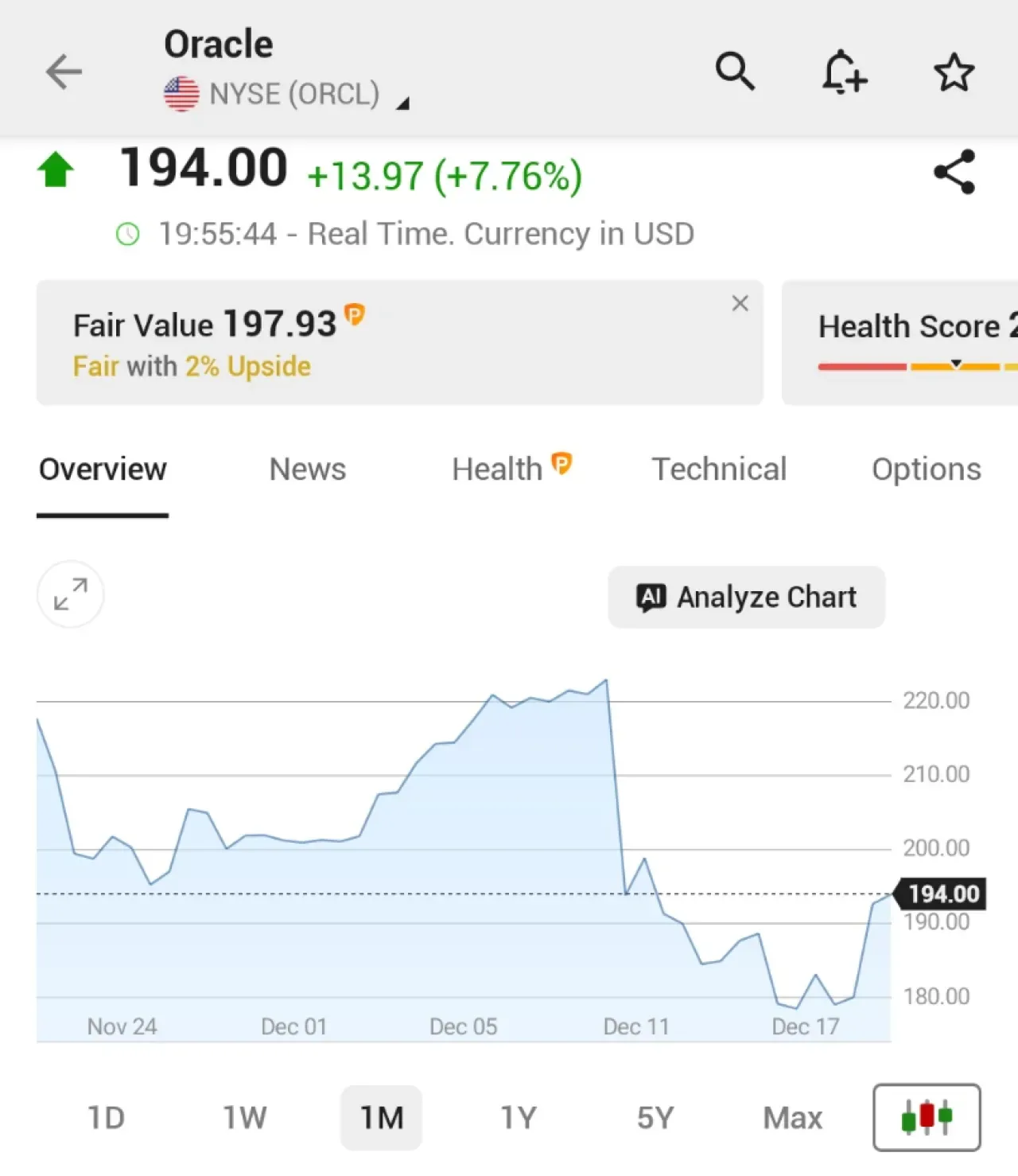 Oracle Hissesi TikTok Anlaşması ve OpenAI Gündemiyle Yükselişte Oracle Hissesi TikTok Anlaşması ve OpenAI Gündemiyle Yükselişte